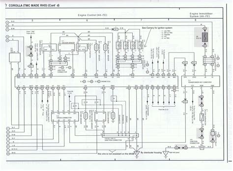 nissan micra k11 wiring Reader