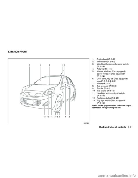 nissan micra owners manual 2012 Reader