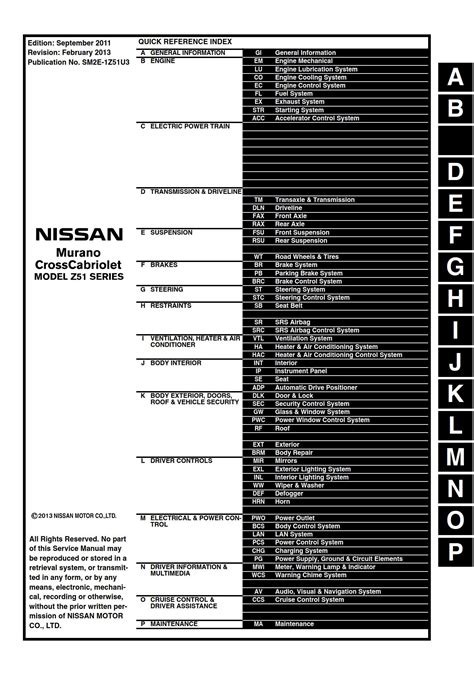 nissan murano crosscabriolet 2012 repair service manual Reader