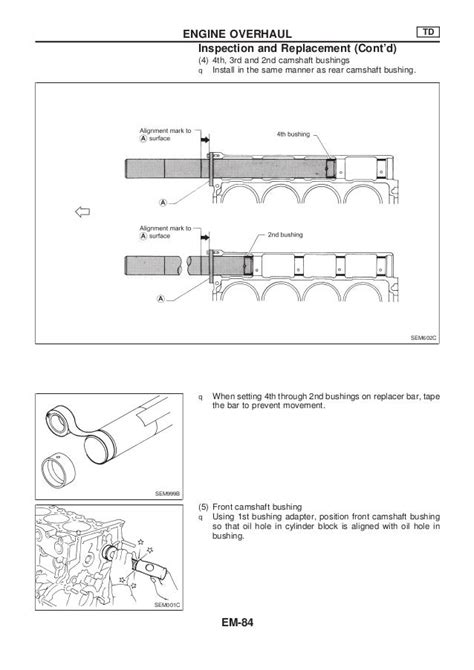 nissan na 20 engine manual Kindle Editon