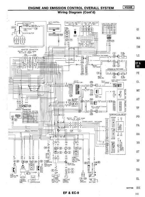 nissan note 2007 wiring diagram Reader