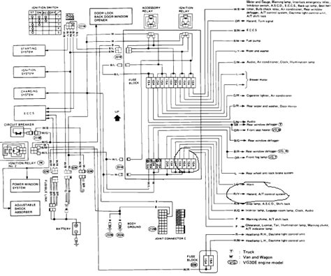 nissan pick up 1991 wiring diagram Reader