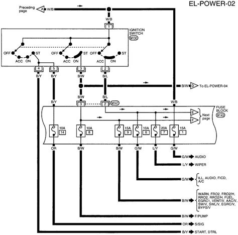 nissan pickup wiring diagram and electrical system Kindle Editon