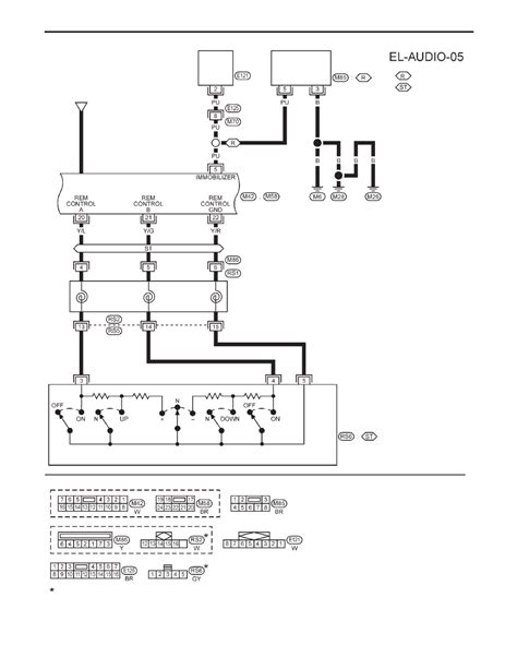 nissan primera 1999 alternator wiring diagram Doc