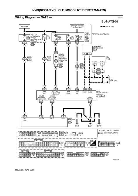 nissan quest window wiring PDF