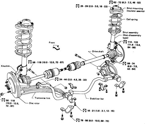 nissan sentra front suspension diagram Ebook PDF