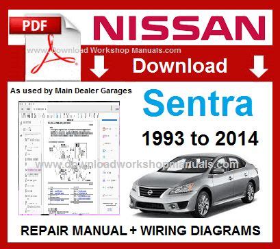 nissan sentra repair manual free Reader