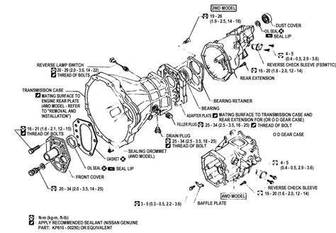 nissan truck manual transmission PDF