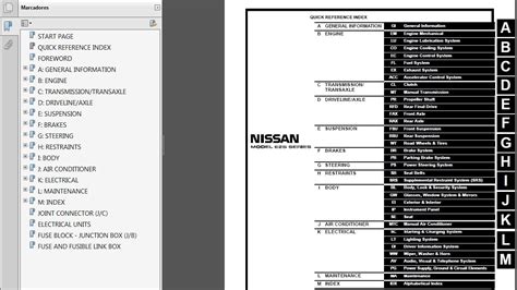 nissan urvan owners manual PDF