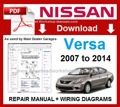 nissan versa performance parts user manual Reader