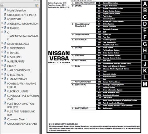 nissan versa service manual 2010 PDF