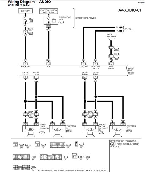 nissan x trail classic wiring diagrams Kindle Editon