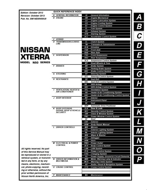 nissan xterra maintenance guide Doc