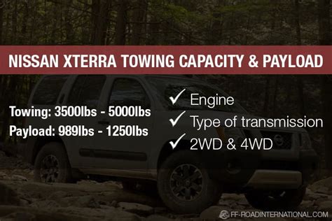 nissan xterra manual transmission towing capacity Reader