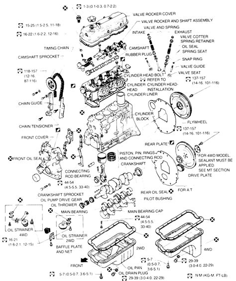 nissan z24 repair manual Doc