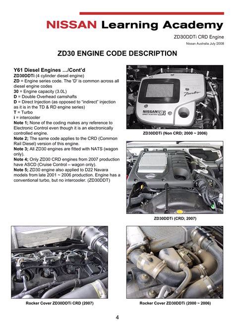 nissan zd30 workshop manual Epub