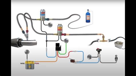 nitrous oxide wiring diagram Epub