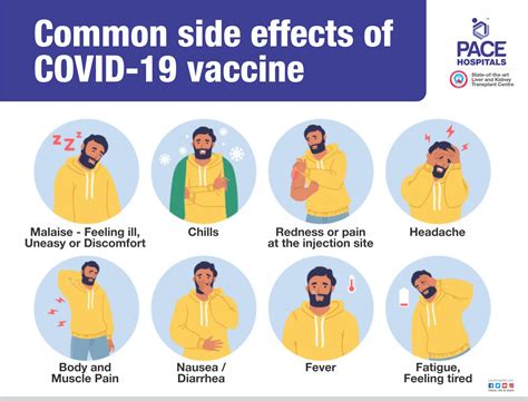 no side effects from covid vaccine