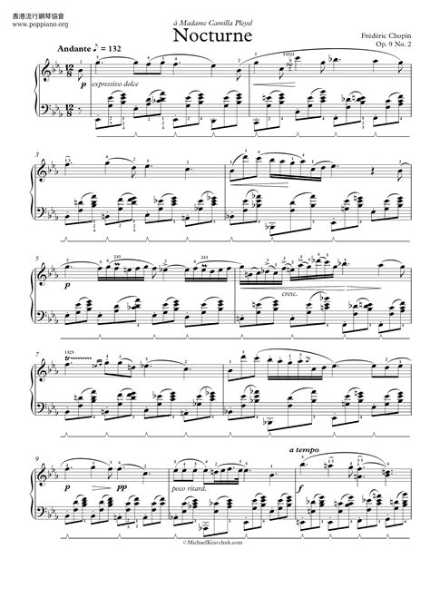 nocturne in e flat major op 9 no 2 alfred masterwork edition Kindle Editon
