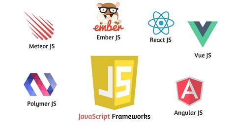 node js powerful javascript frameworks development PDF