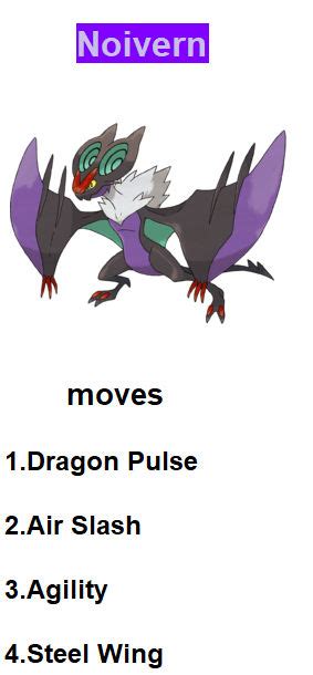 noivern weakness