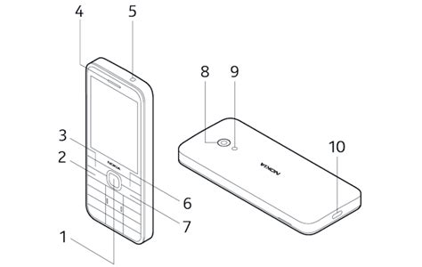 nokia 128 user guide Reader
