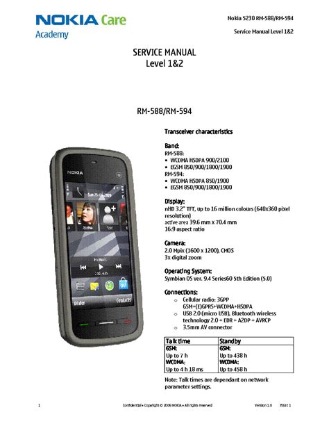 nokia 5230 manual espanol Reader