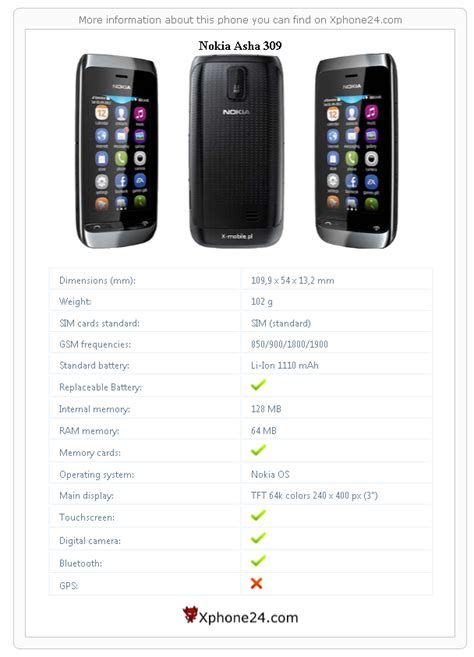 nokia asha 309 document to go Kindle Editon