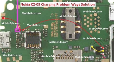 nokia c2 charging problem Kindle Editon