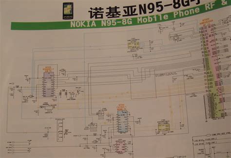 nokia circuit diagram book Doc