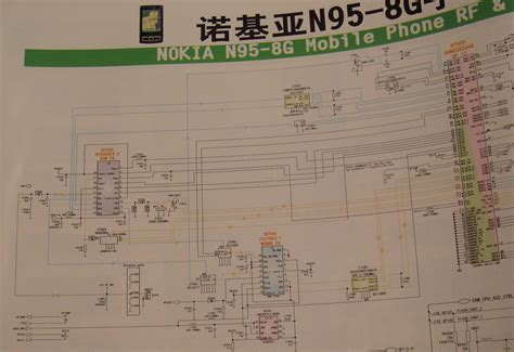 nokia mobile phone schematic diagrams Doc