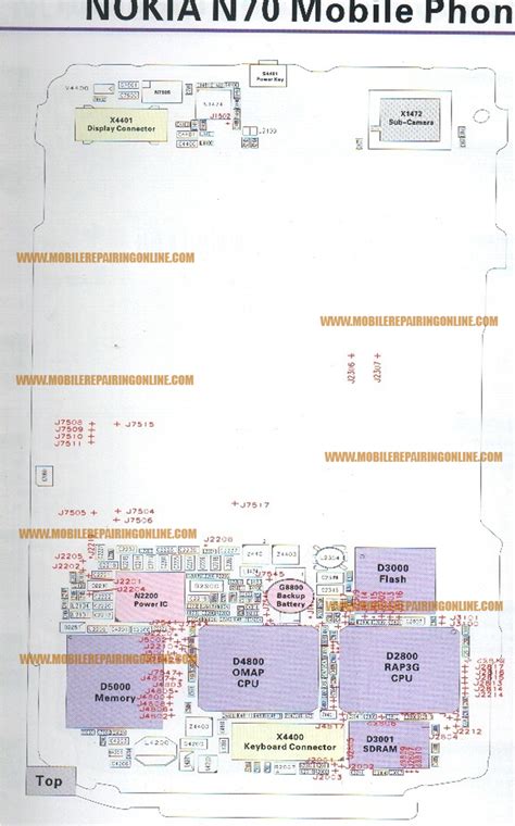 nokia n70 circuit diagram PDF