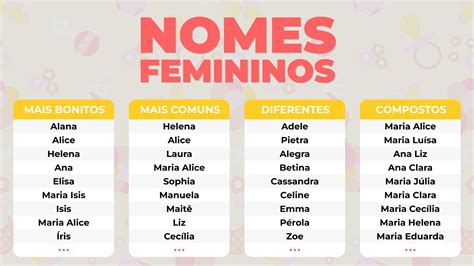 nomes com e feminino