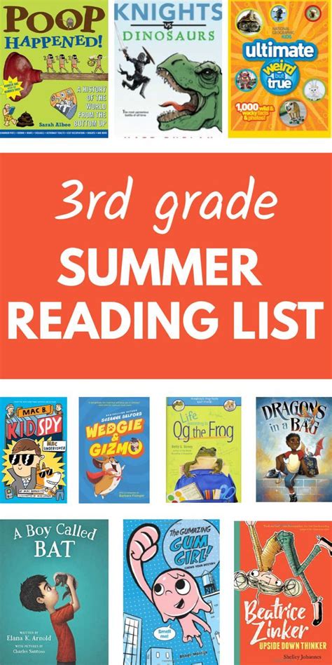 non-fiction-books-for-3rd-graders-online Ebook PDF
