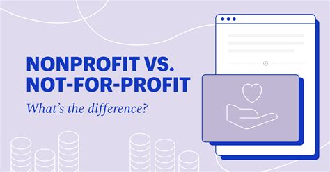 nonprofit vs not for profit