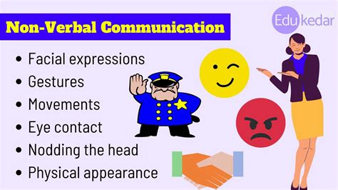 nonverbal communication forms and functions 2 or e Reader