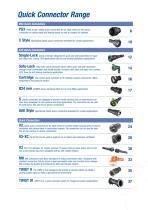 Norma Quick Connectors Catalog
