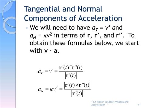 normal component of acceleration calculator