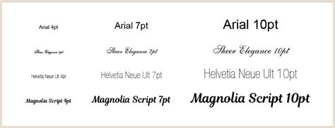 normal font size for papers Kindle Editon