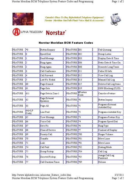 norstar feature code list pdf Epub