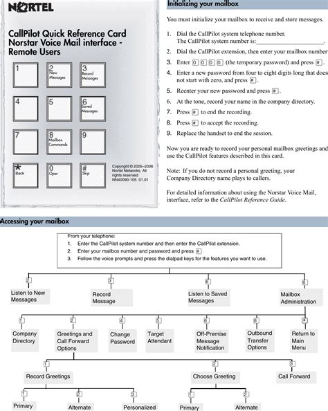 norstar voice mail user guide Doc