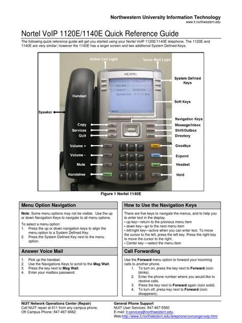 nortel flash quick reference guide Kindle Editon