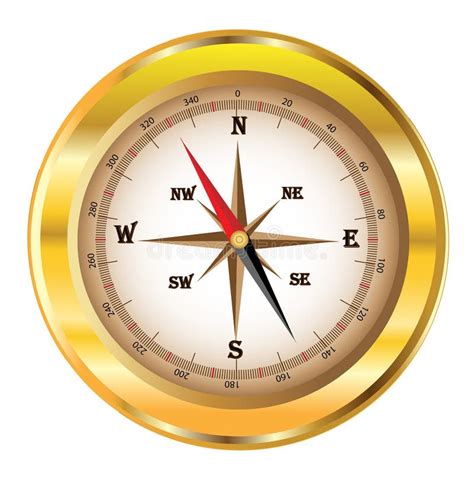 northwest cartoon compass