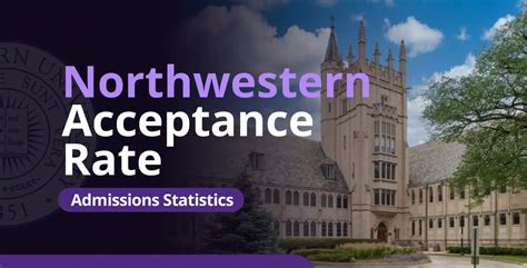 northwestern college of construction acceptance rate