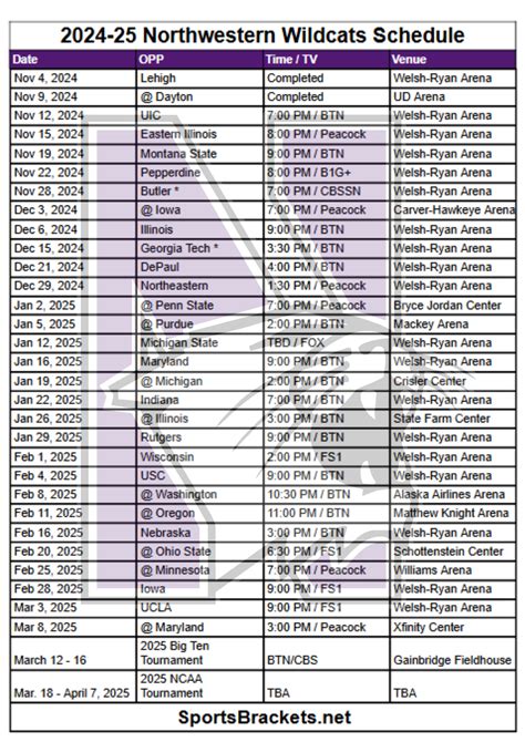 northwestern match list