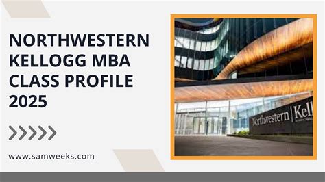 northwestern mba acceptance rate