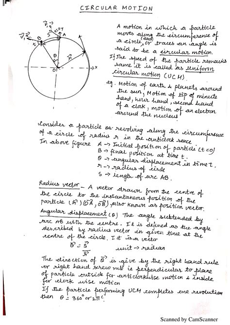 notes for 12 std chapter circular motion Kindle Editon