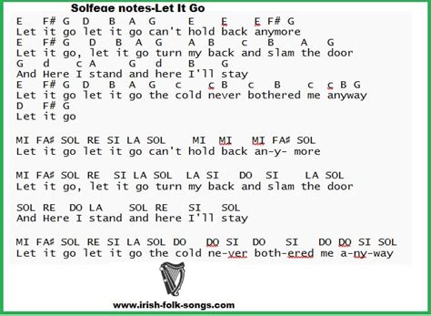 notes for let it go on keyboard Kindle Editon