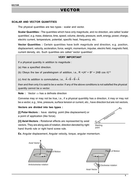 notes of chapter vector for class xi PDF