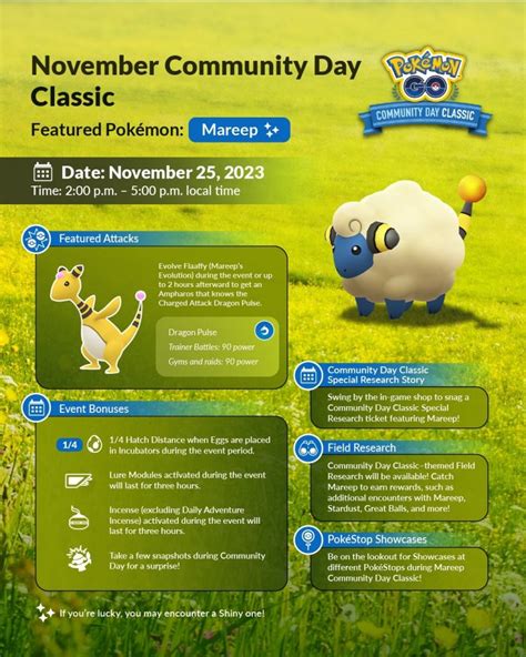 november community day